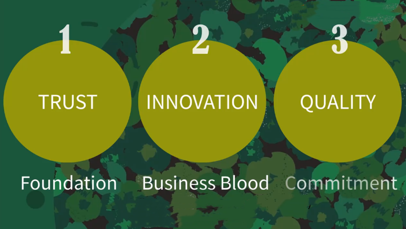 The most important characteristics of a supplier